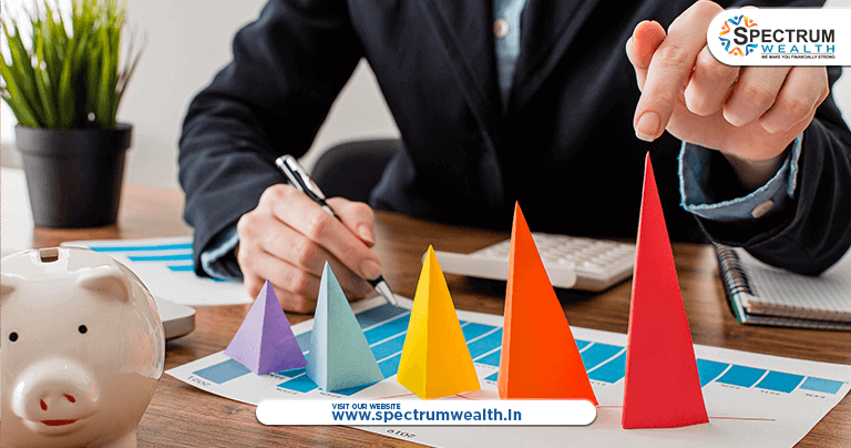 What is Goal-Based Financial Planning?
